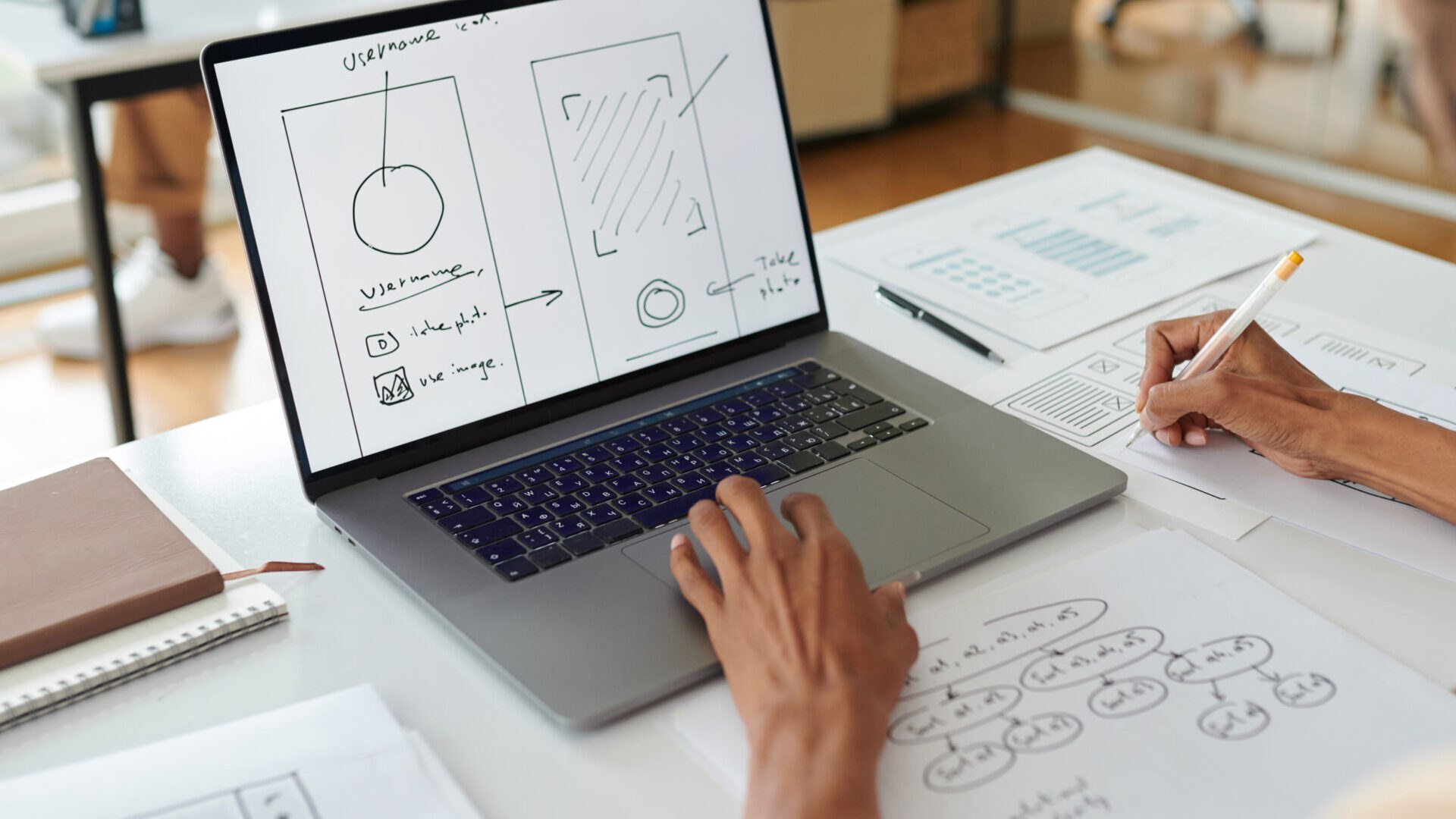 Brand identity en business cards ontwerp